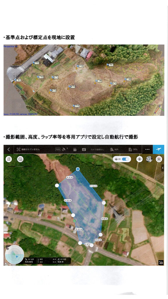 1.UAV(ドローン）による空中写真測量
・基準点および標定点を現地に設置
・撮影範囲、高度、ラップ率等を専用アプリで設定し自動航行で撮影